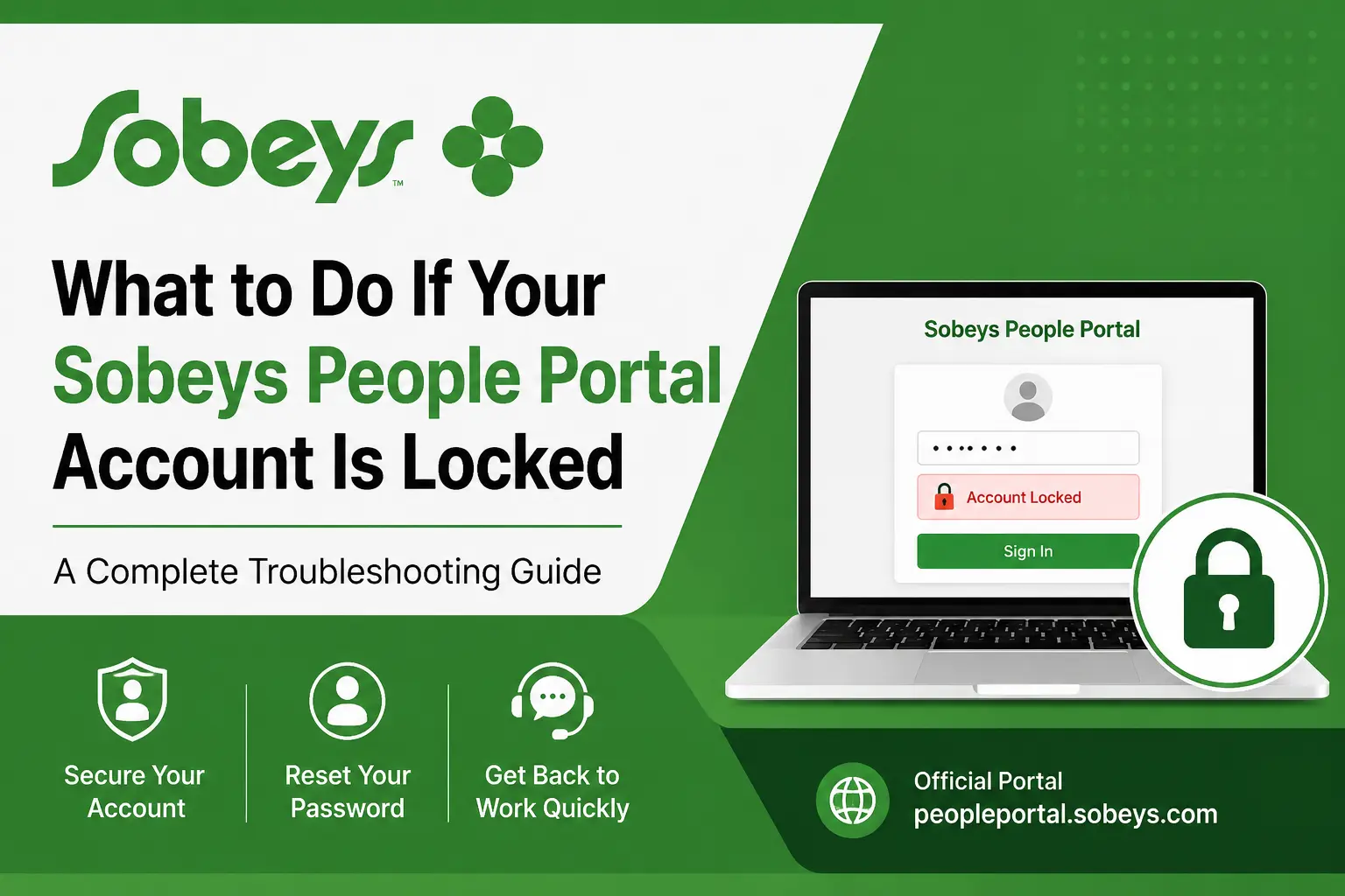 what if sobeys people portal account locked?
