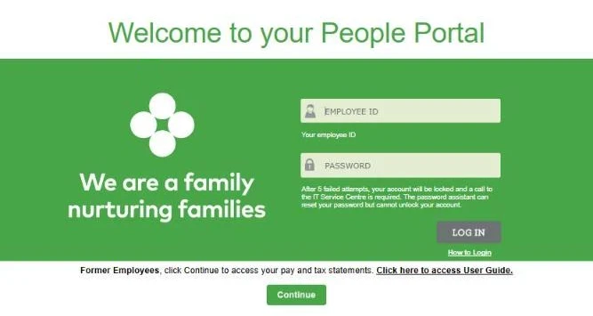 The official Sobeys People Portal sign-in page with Employee ID and password fields, a lockout warning, and a Continue button for former employees